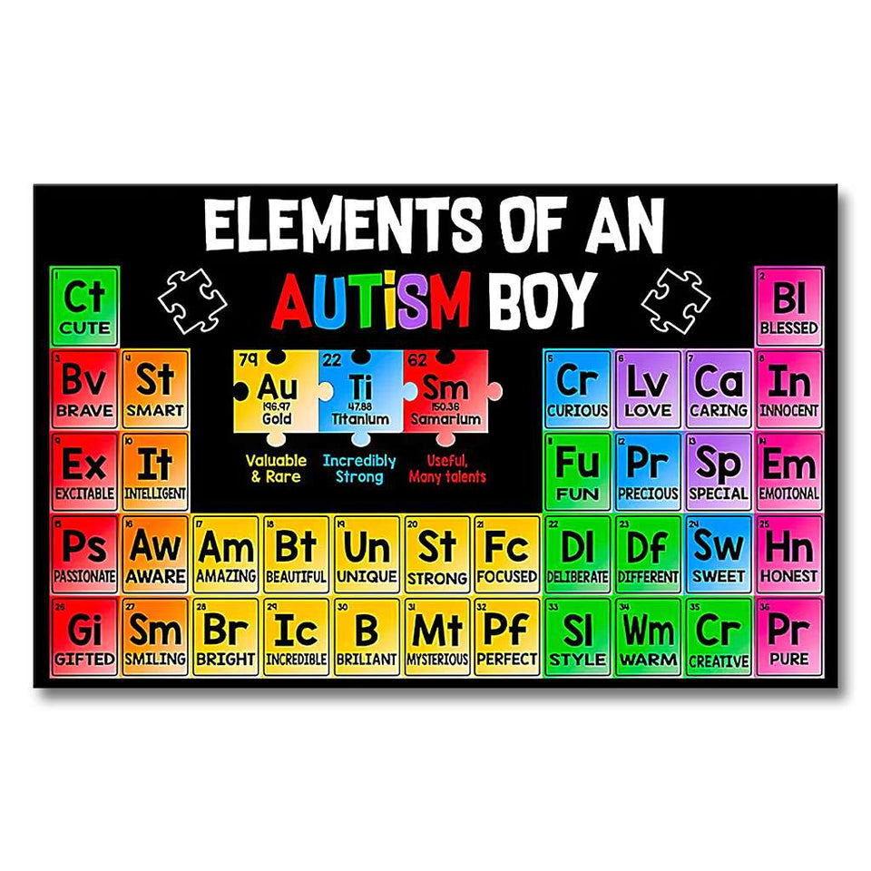 Éléments de sensibilisation à l'autisme : Un garçon autiste - Affiche de sensibilisation à l'autisme 0921