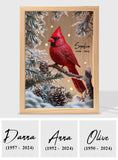 Your Light Will Always Shine In My Heart - Personalized Memorial Picture Frame Light Box