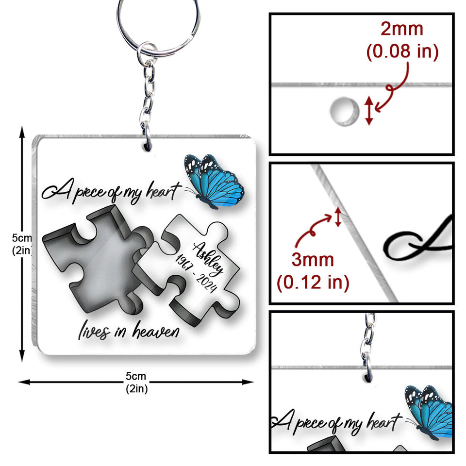 Ornement de voiture transparent commémoratif personnalisé - Papillon Libellule Plume Céleste